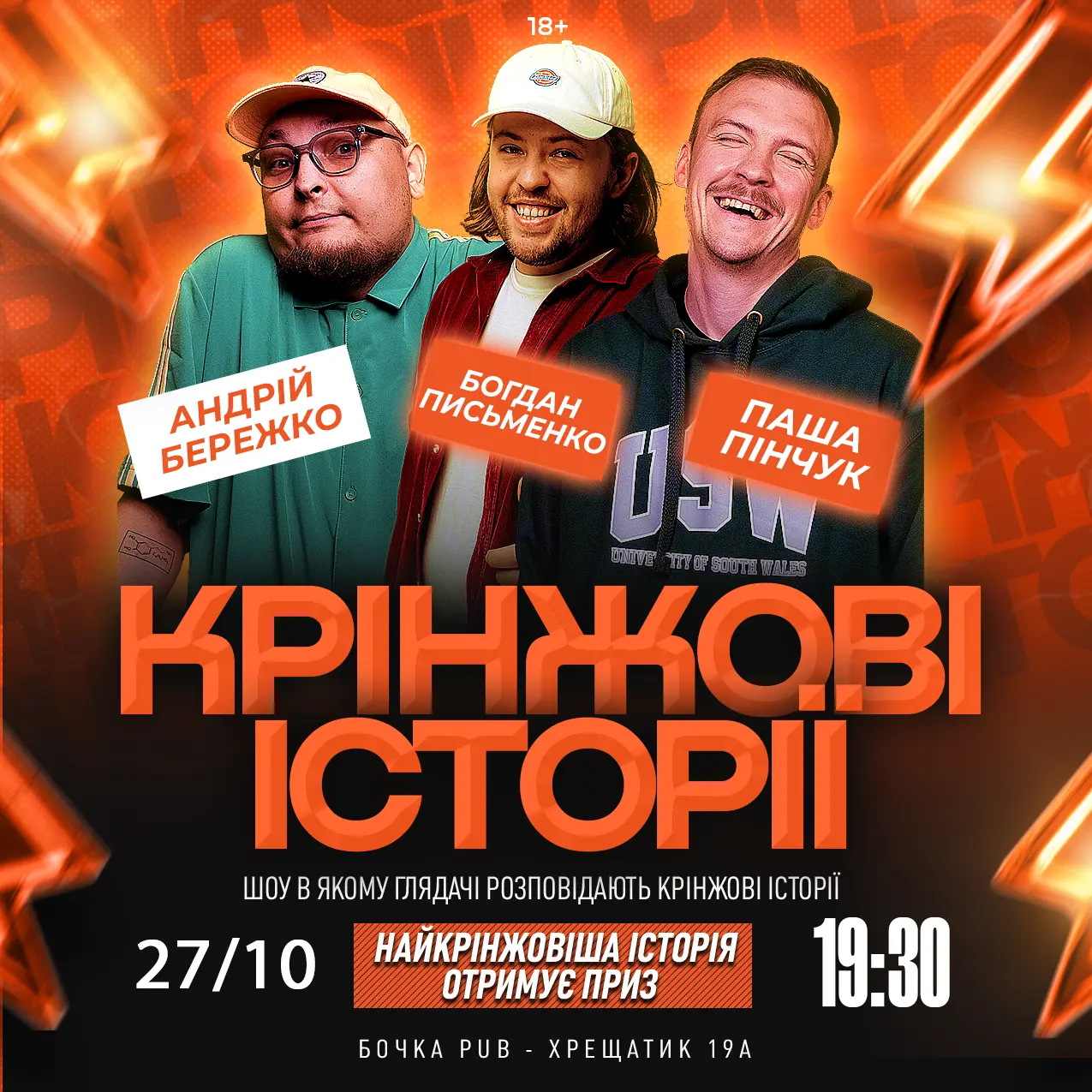 Крінжові Історії Зйомка